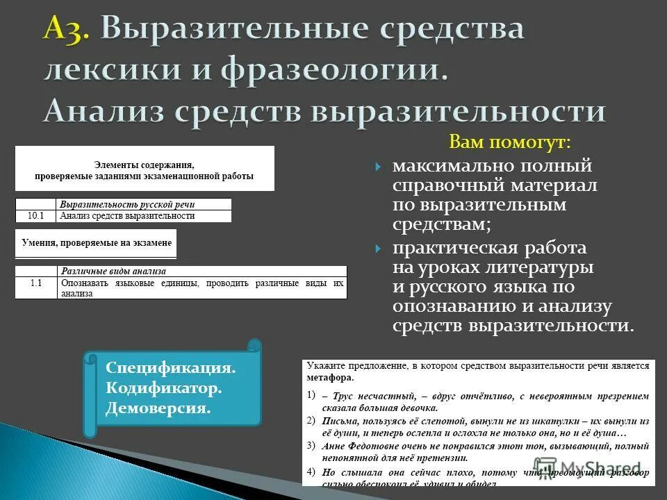 Анализ средств выразительности ты видишь. Выразительные средства лексики. Выразительны есредства ленксики. Выразительные средства лексики и фразеологии. Анализ средств выразительности.