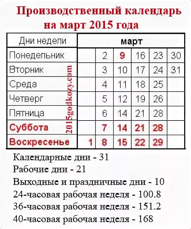 Производственный календарь март 24. Рабочие дни в марте. Календарь рабочих дней март.