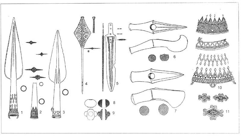 Поздний бронзовый век. Балкано-карпатская металлургическая провинция орудия. Абашевская культура бронзового века карта. Поздний бронзовый век. Сейминско турбинская культура бронзовый кинжал.