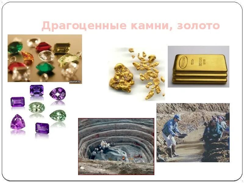 Как используют богатства земных кладовых