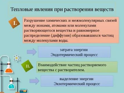 Разрушение химической
