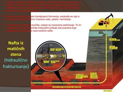 Сланцевая нефть