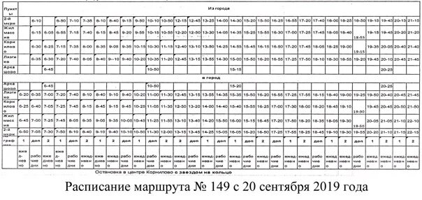 149 автобус красное. Расписание 149 автобуса. Расписание автобусов Томск Корнилово. Расписание 149 автобуса Томск. Расписание 149 автобуса Томск Корнилово.