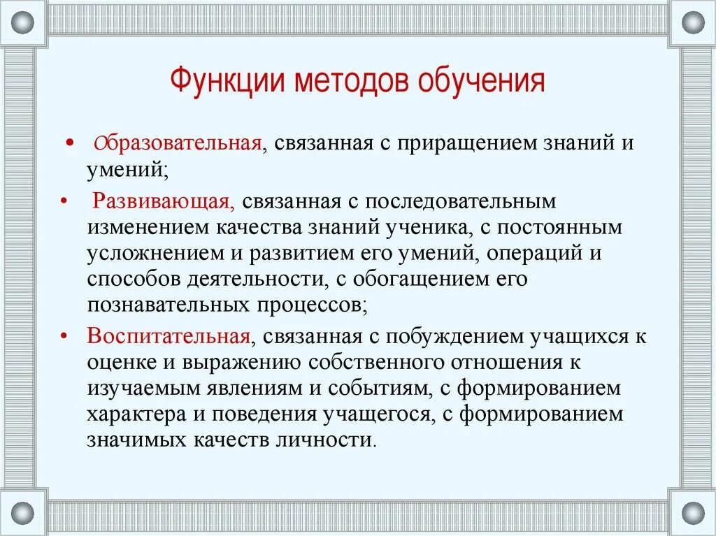 Составная часть метода обучения