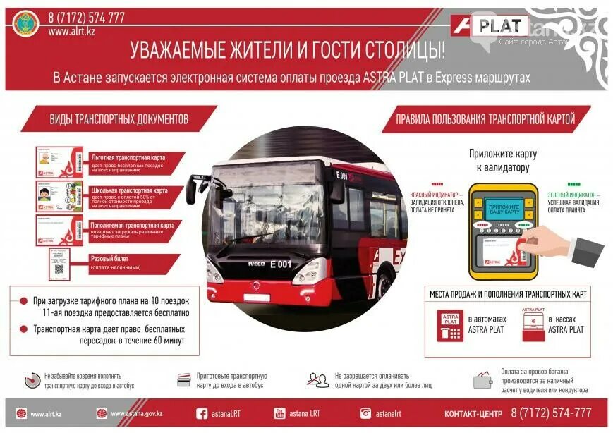 Автобус карта не работает. Транспортная карта астана. карта автобуса электронная. транспортная карта автобус. электронная оплата проезда.