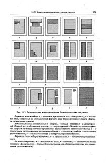 Способы расположения материала