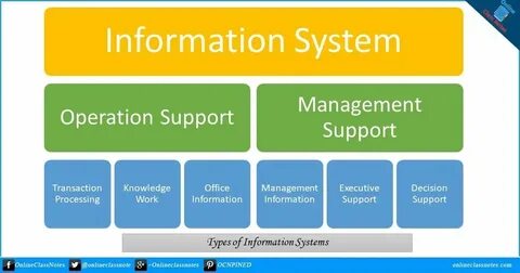 But system
