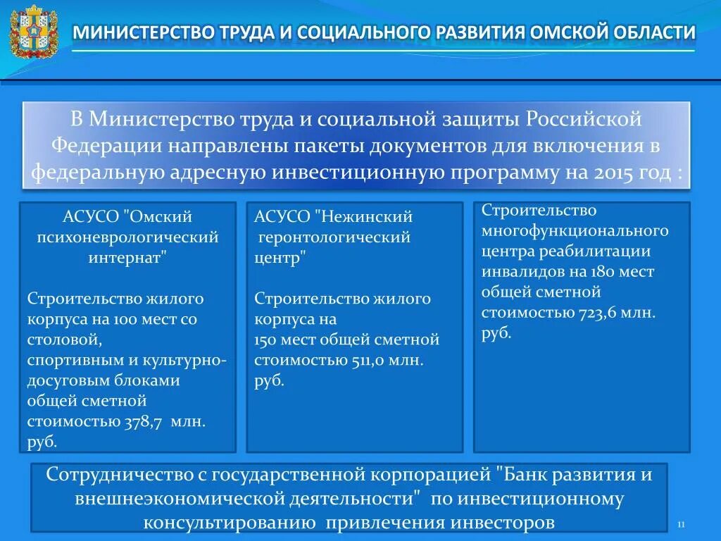 Пути решения проблем социальной защиты населения. Решение проблемы социальной защиты. Проблемы социальной защиты в РФ. Проблема управления социальной защиты населения. Учреждения социальной защиты россии