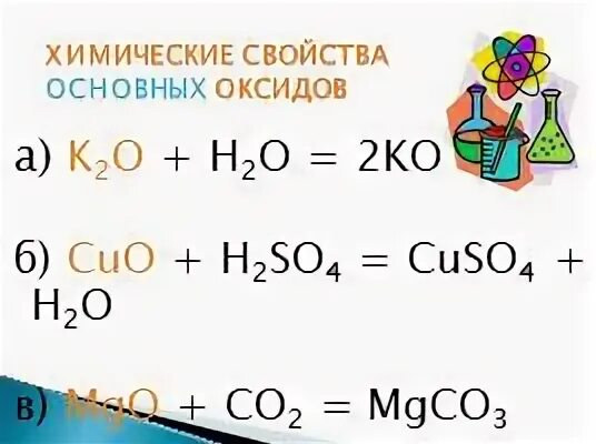 Металлы в химии основные амфотерные. Основание + амфотерный оксид/гидроксид. Cuo амфотерный. Таблица амфотерных оксидов. Основные оксиды с амфотерными оксидами.