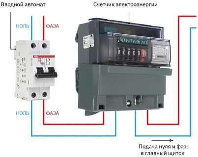 Какой поставить автоматический выключатель