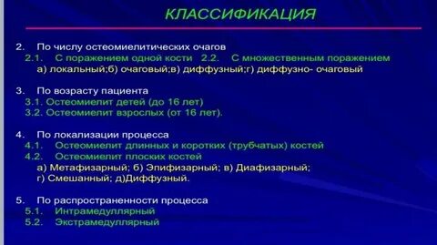 Классификация остеомиелита