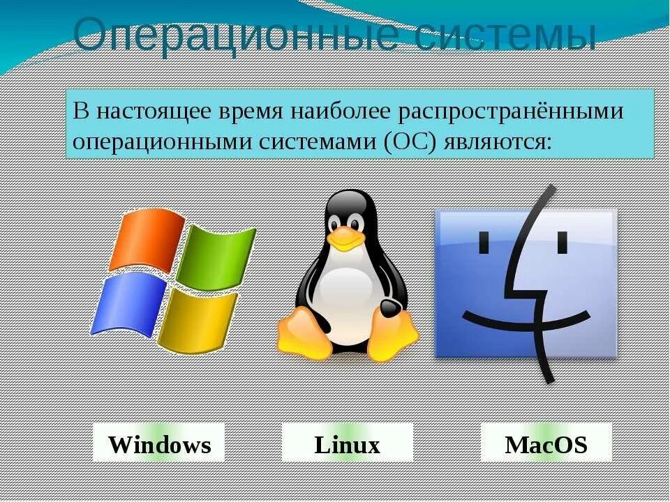 Операционная система. Операциооныы есистемы. Операционная система (ОС). Современные операционные системы.