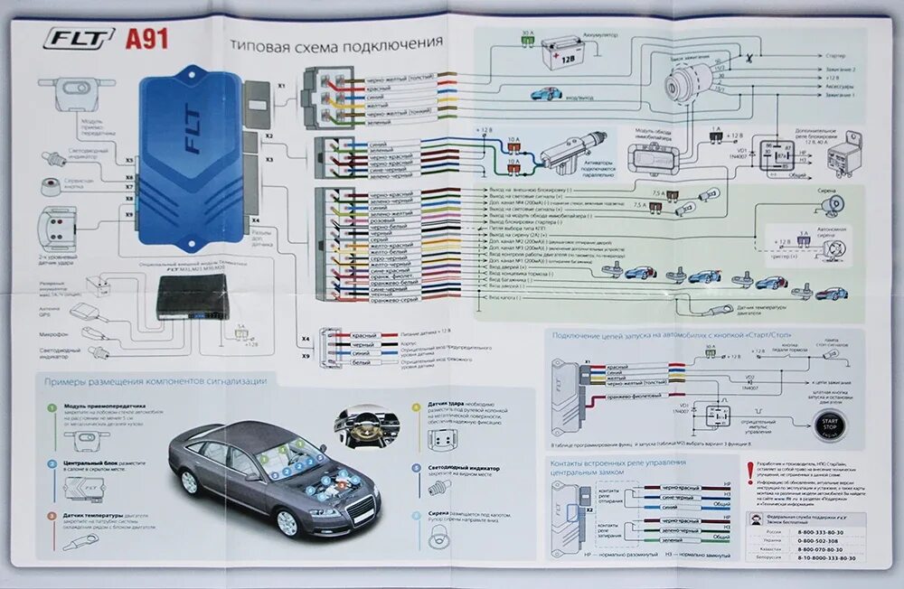 Как заглушить машину с сигнализации старлайн. Сигнализация старлайн a91/b9. Пульт управления сигнализации старлайн а91. Комплект сигнализации старлайн а91. STARLINE a91 плата пульта.
