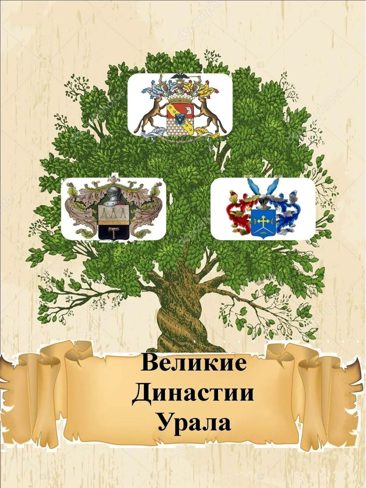 Династия уральских демидовых известна тем что. Династия демидовых генеалогическое древо. демидовы дерево генеалогическое. демидовы родословная. родословное древо демидовых.