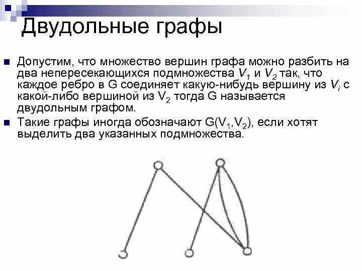 Есть ли в графе изолированная вершина