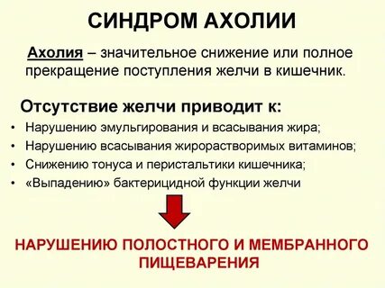 Отсутствие желчи