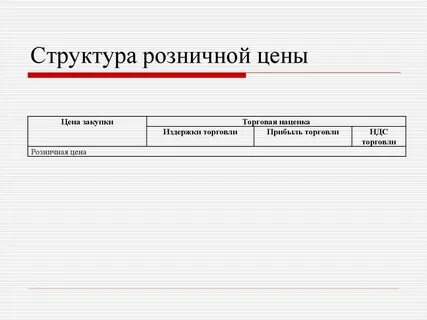 Розничную цену изделия