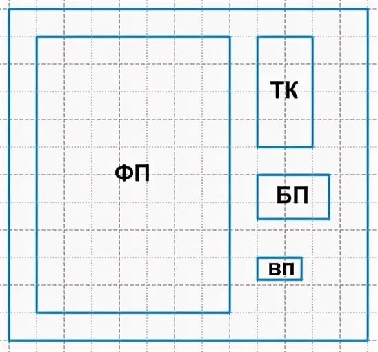 Практическая работа прямоугольник 5 класс. Равенство фигур 5 класс задания. как решить этот рисунок.