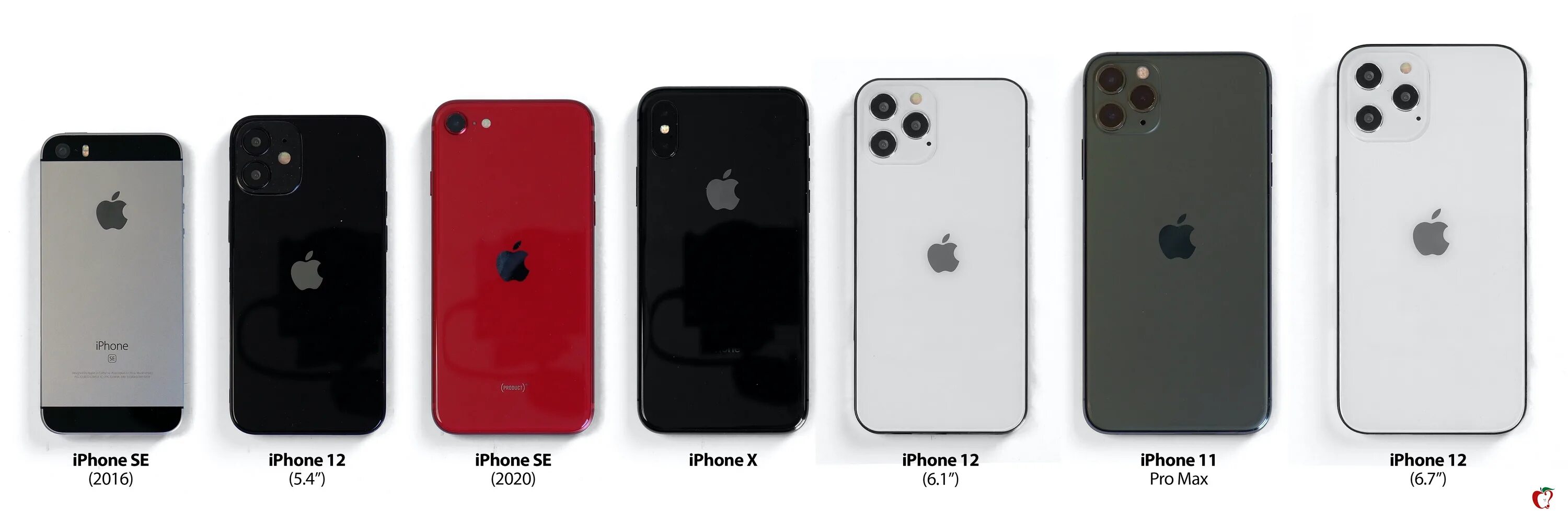 Iphone 12 Mini и iphone 7. Iphone 11 vs 12 Mini. Apple iphone 12 Mini Размеры. Iphone 12 Mini и iphone 8. 12 pro модели