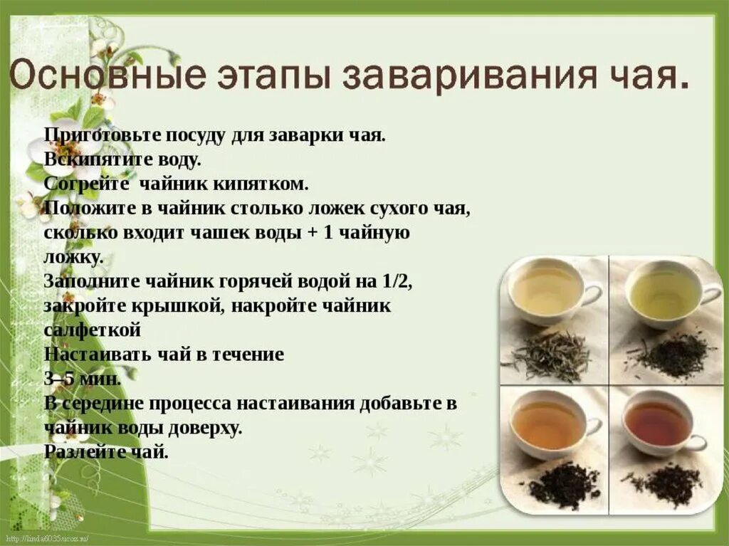 Сколько можно заваривать зеленый чай. Правила заваривания чая. Порядок приготовления чая. Правильное заваривание чая. Типы чая приготовление.