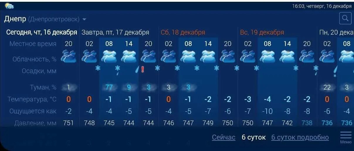 Погода в приобье рп5. Погода в донецке рп 5. погода в иловайске на рп5 неделю.