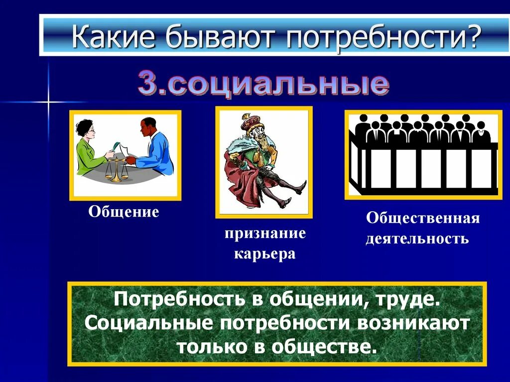 Приведите пример социальных потребностей. Социальные потребности человека Обществознание. Биологические потребности человека Обществознание 6 класс. Экзциальные потребности. Социальный потребности ченловека.