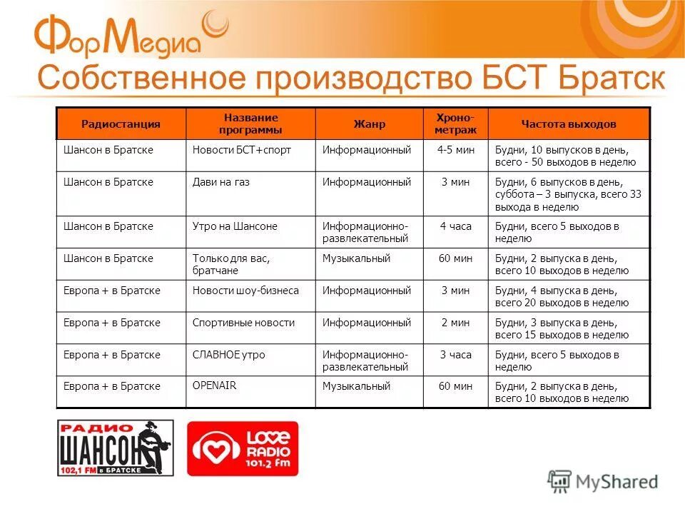 Бст братск бегущая строка вакансии работа. Тнт бст братск. Бст братск бегущая строка вакансии работа. Тнт бст братск. Бст братск.