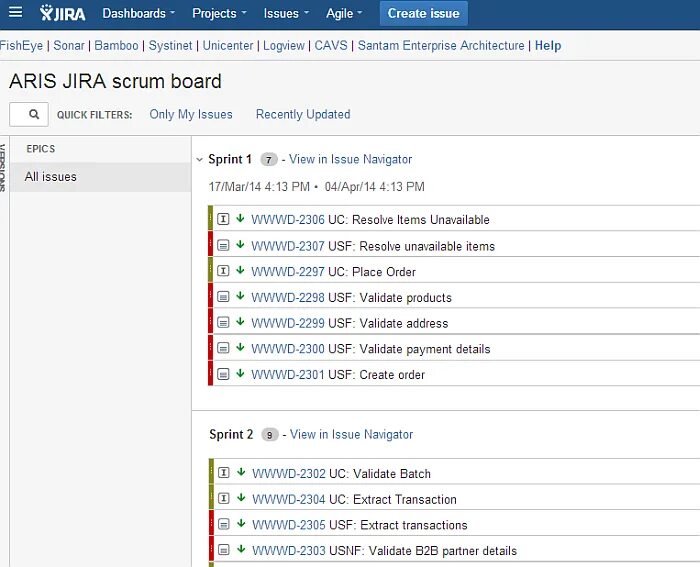 Джира спринты. Jira спринт. Планирование спринтов в Jira. Задачи в джире.