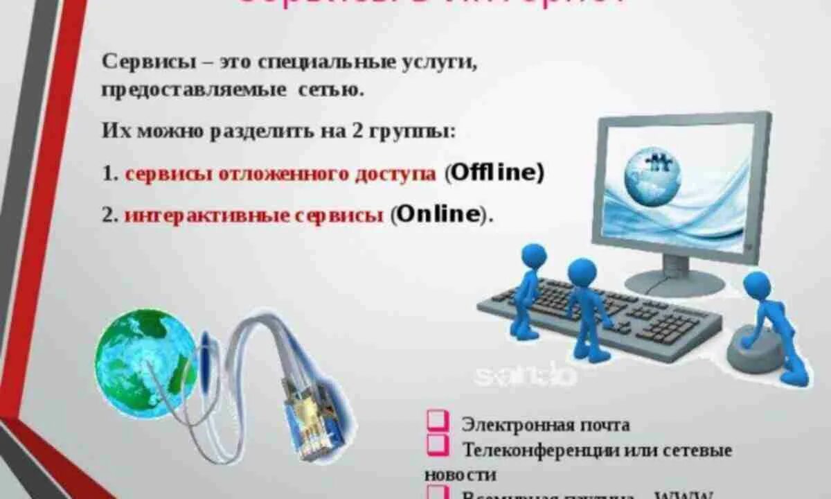 Какие основные интернет сервисы используются в рунете. Сервисы сети интернет. Сетевые сервисы в интернете. Интерактивные сервисы интернет. Основные сервисы сети интернет.