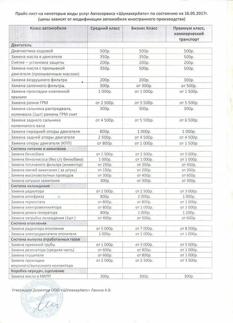 Прейскурант на услуги автосервиса. Расценки на услуги автосервиса. Услуги автосервиса прайс-лист. Прайс на услуги автосервиса. Затраты на ремонт автомобиля