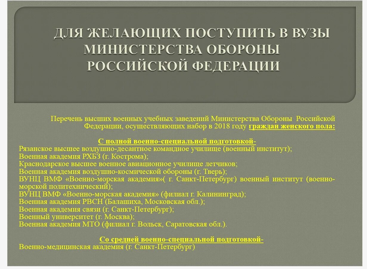 Мо рф списки. Перечень военных учебных заведений. Требования для поступления в военный вуз. Список военных вузов. Перечень документов для поступления в военный вуз.