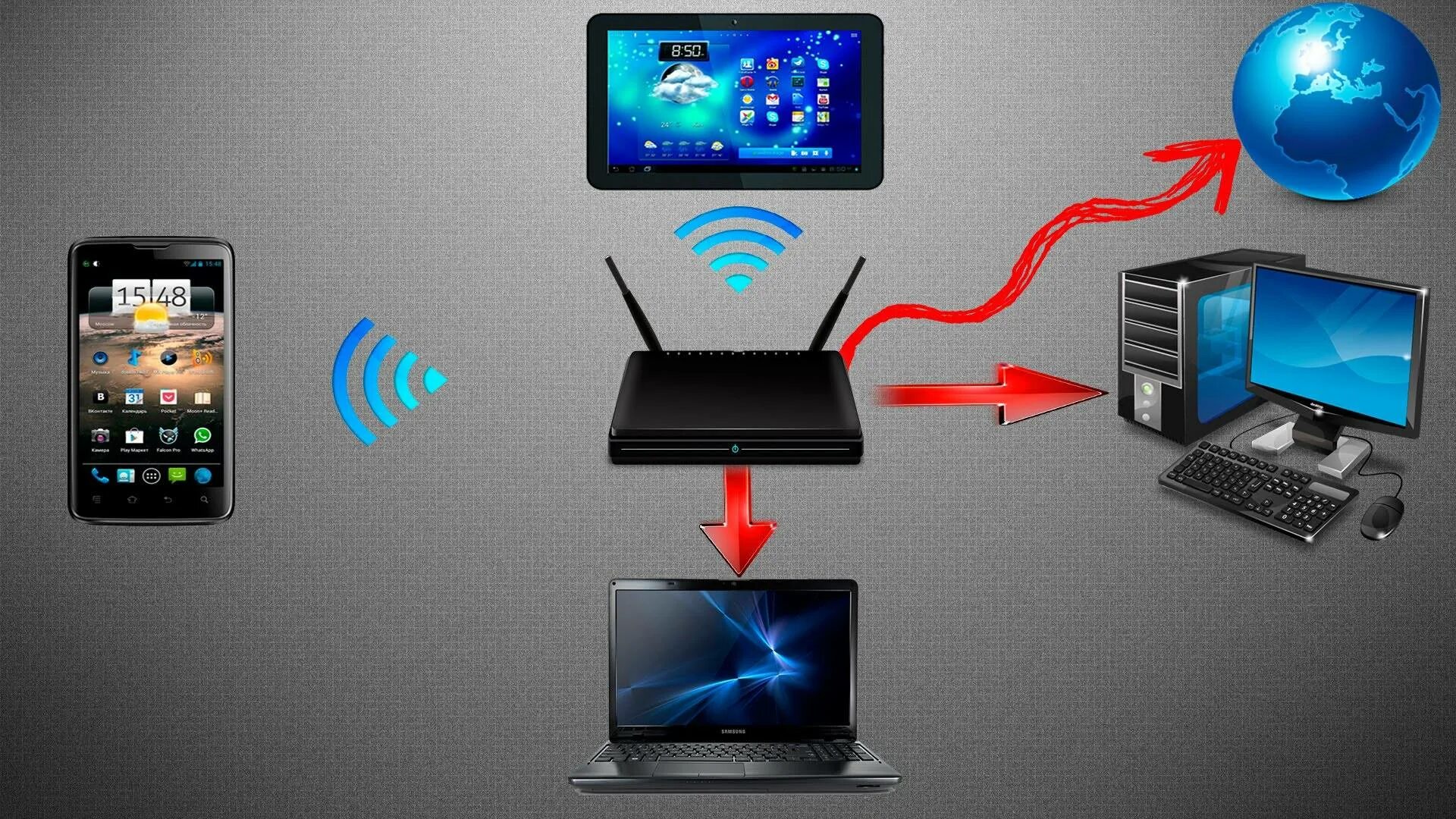 Компьютер управляет компьютером через usb. Беспроводная сеть wi-fi. беспроводные компьютерные сети. маршрутизатор для компьютера. роутер для компьютера.