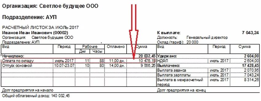 Образец листок заработной платы. Расчетный листок заработной платы работника. расчетный листок совокупный доход. расчетный лист заработной платы excel. расчётный листок по заработной плате при увольнении.