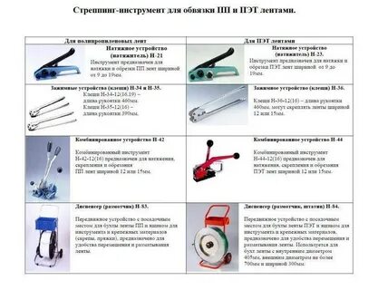 Как пользоваться device