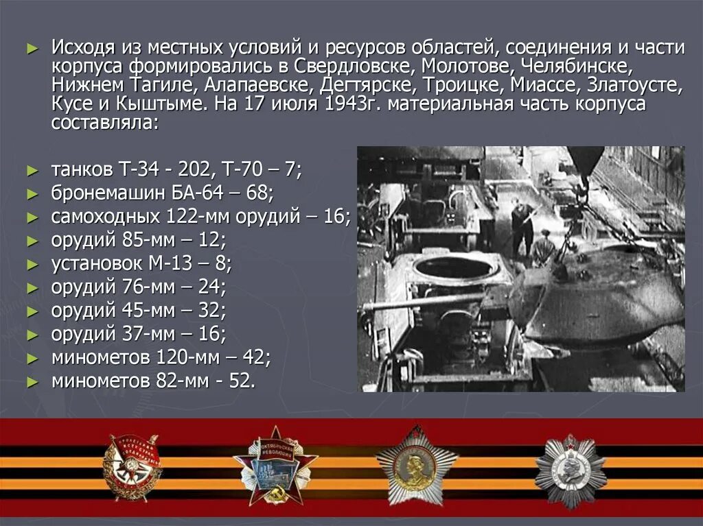 Состав фронтов в великой отечественной войне. 1943 - Сформирован Уральский добровольческий танковый корпус. Уральский добровольческий танковый корпус. Вооружение Уральский добровольческий танковый корпуса. 30 Уральский добровольческий танковый корпус боевой путь.