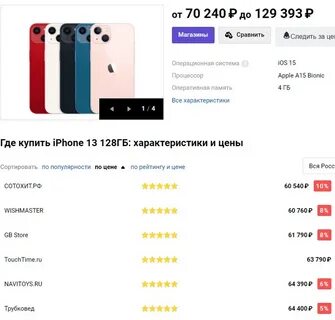 Сколько будет стоить 15 айфон в 2025