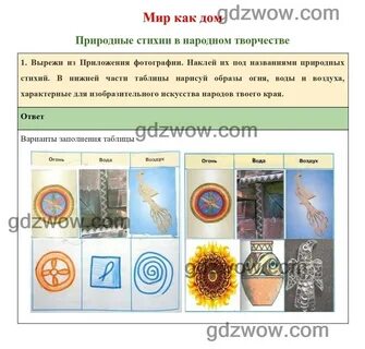 Вырежи из приложения фотографии наклей