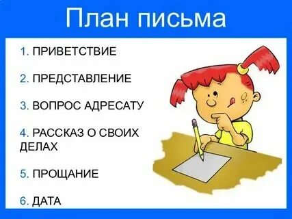 Урок учимся писать письма 3 класс