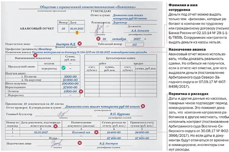 Как заполняется авансовый отчет. Пример заполнения авансового отчета по билетам на самолет. Пример заполнения авансового отчета по чекам. Заполнение оборотной стороны авансового отчета.