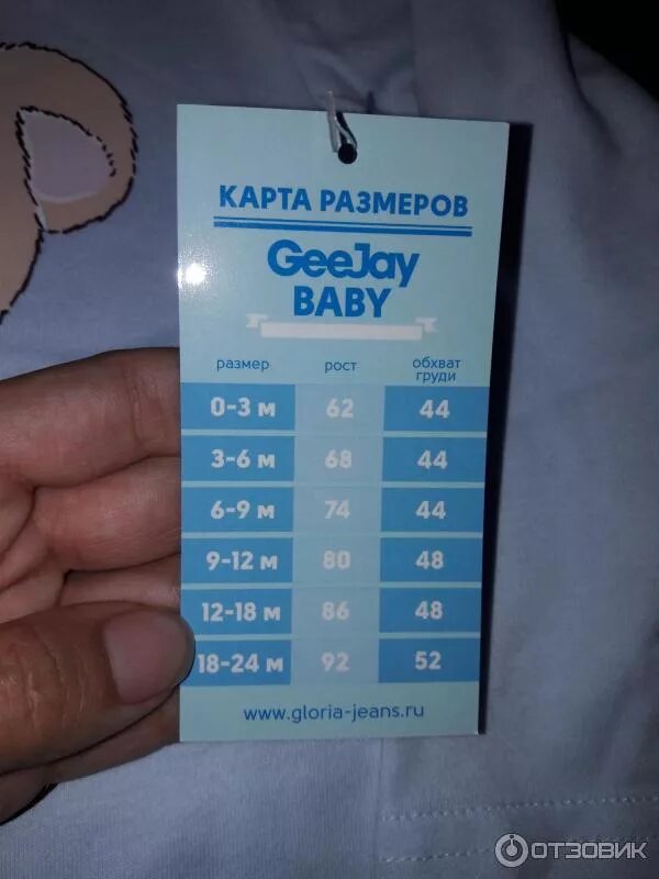Таблица глории джинс. Таблица глории джинс. 44 размерная сетка gloria jeans. Таблица глории джинс. Таблица глории джинс.