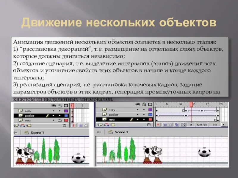 Движение объектов анимация