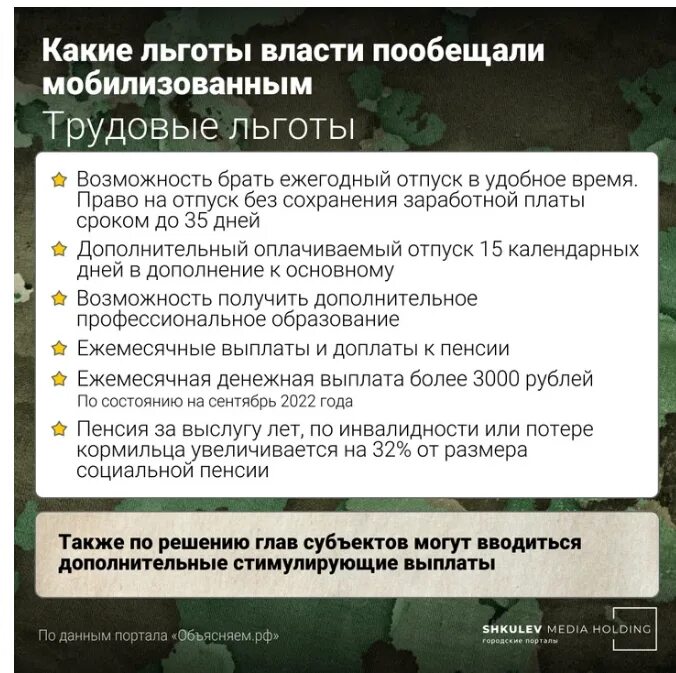 Помощь мобилизованным выплаты. Выплаты мобилизованным. льготы мобилизованным. инфографика по мобилизации.
