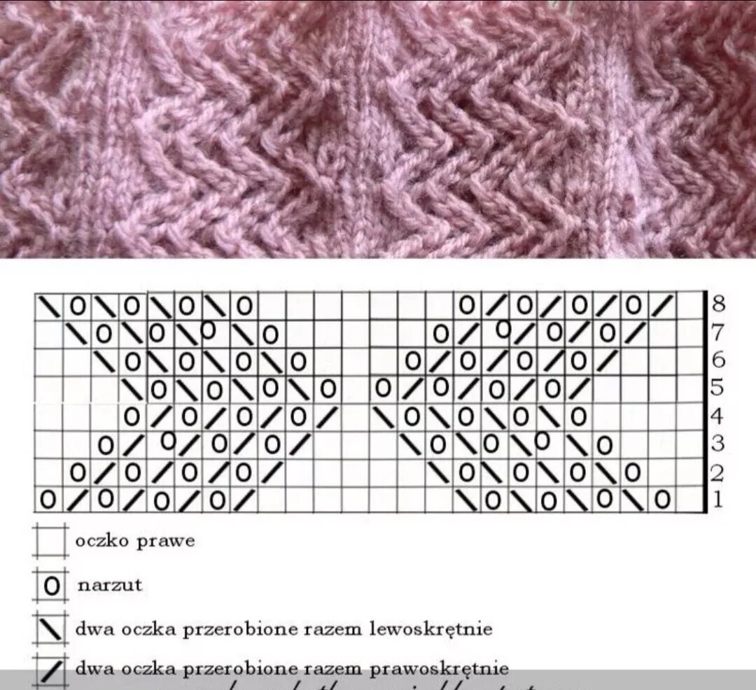 Узоры спицами. Узоры спицами со схемами. Зигзагообразный узор спицами. Ажурные узоры спицами. Узор для шарфа со схемами