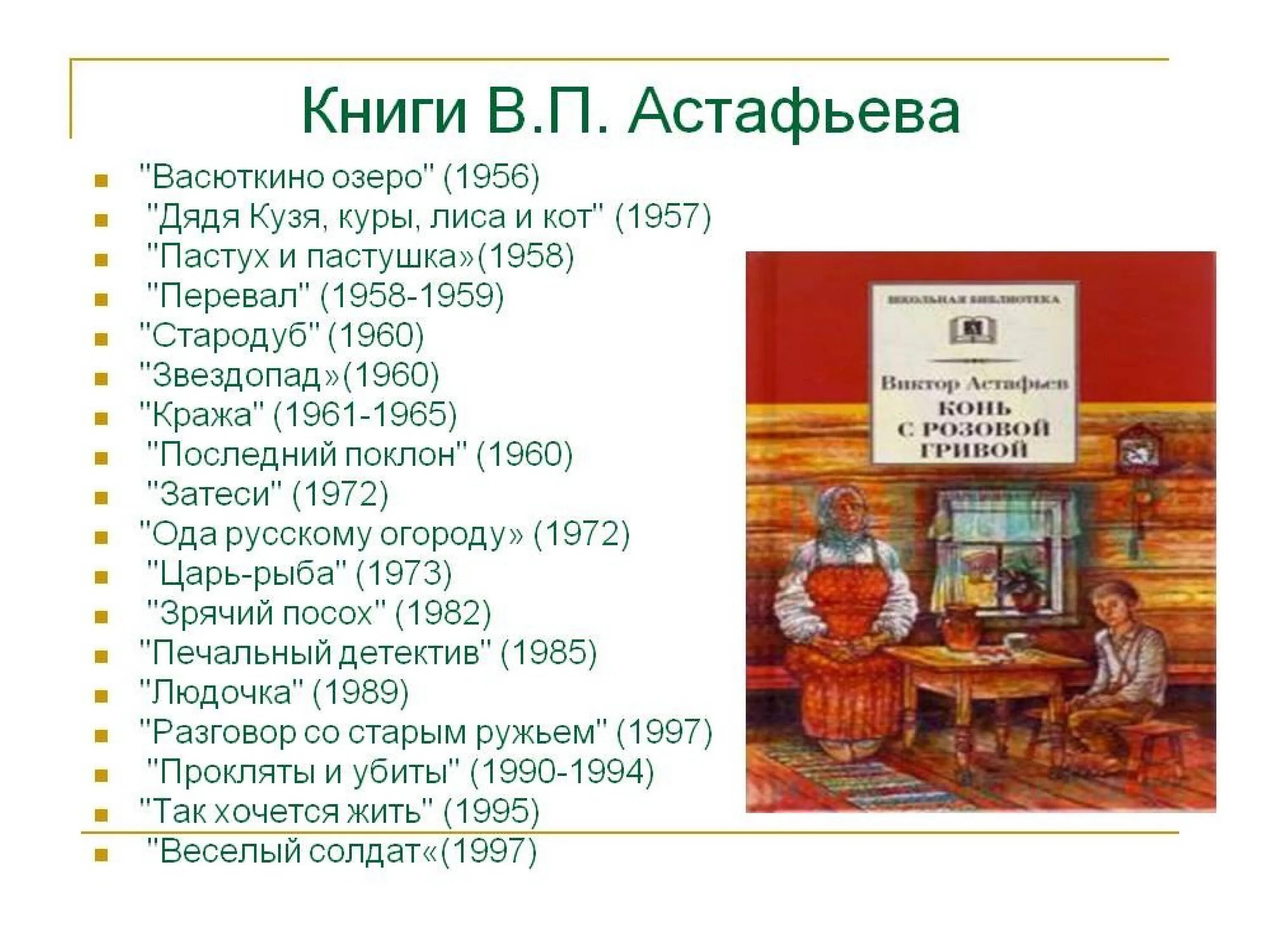 Список произведений Астафьева Виктора Петровича. Произведения Астафьева для детей список. Рассказ о Викторе Петровиче Астафьеве.