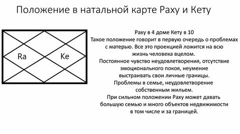 Период меркурия джйотиш