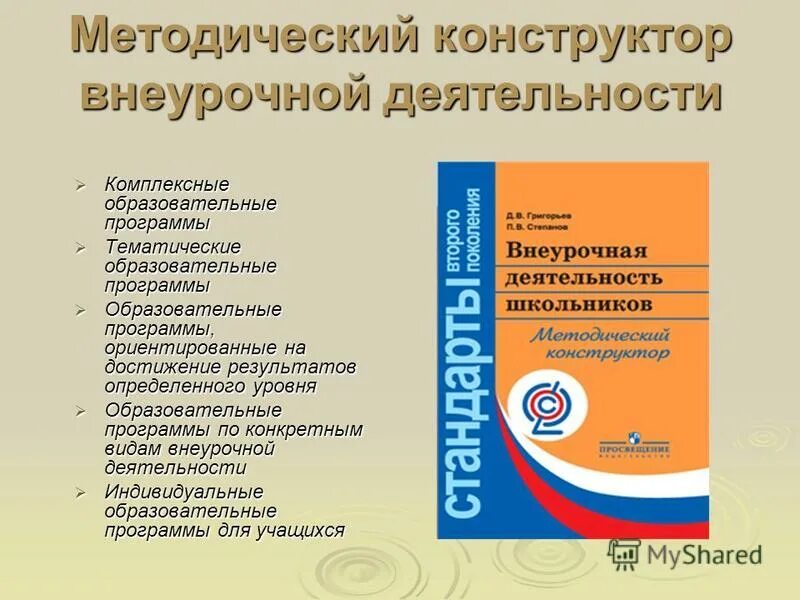 Программа внеурочной деятельности учителя начальных классов. Программа по внеурочной деятельности пример. Программа внеурочной деятельности в школе. Внеурочная деятельность учителя. Программа по внеурочной деятельности.