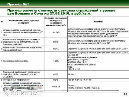 Ко инвест справочник оценщика