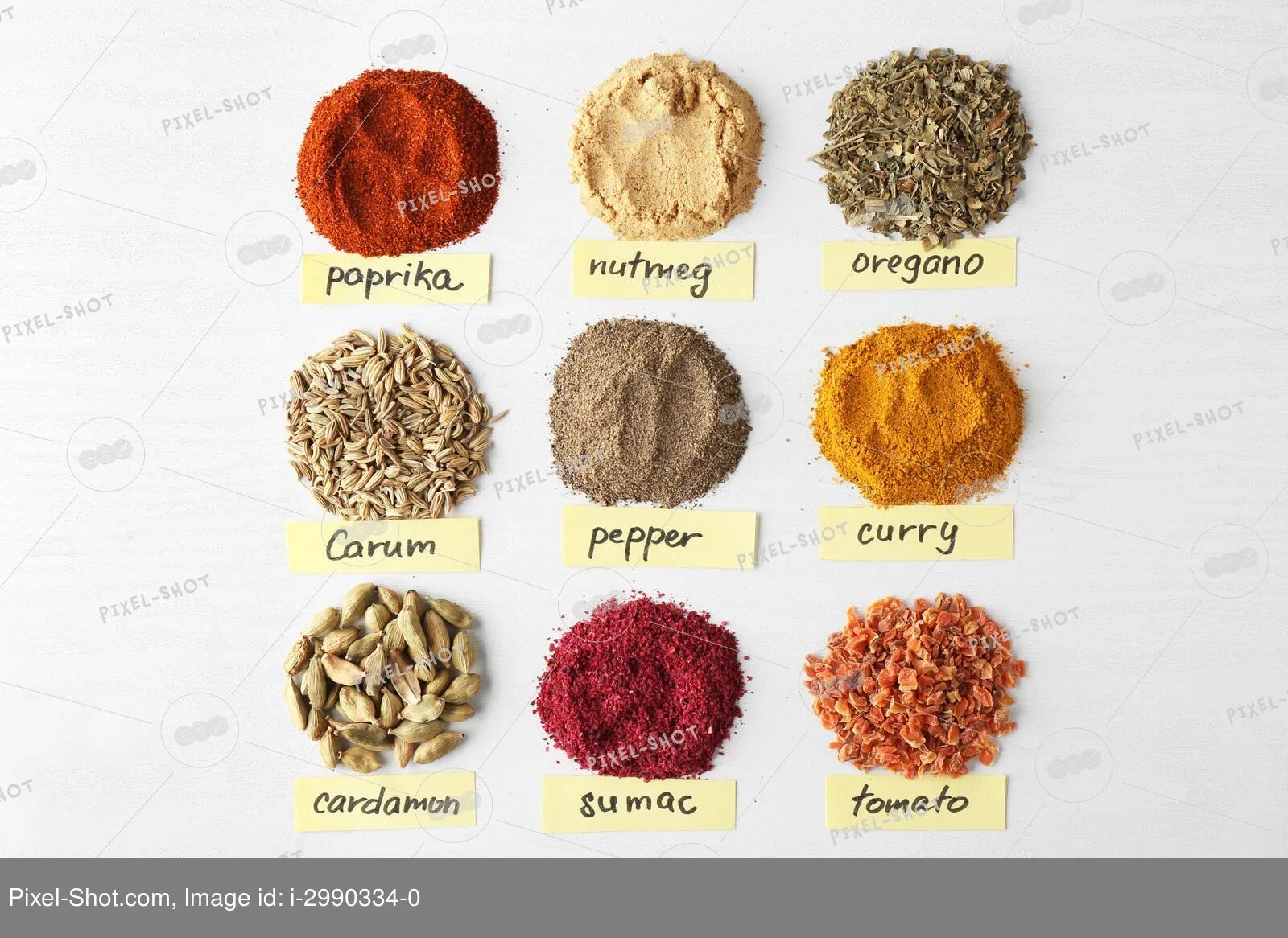 Приправы названия. Пряности названия. Семена специй и пряностей. Специи названия. Пряности и специи названия cloves.