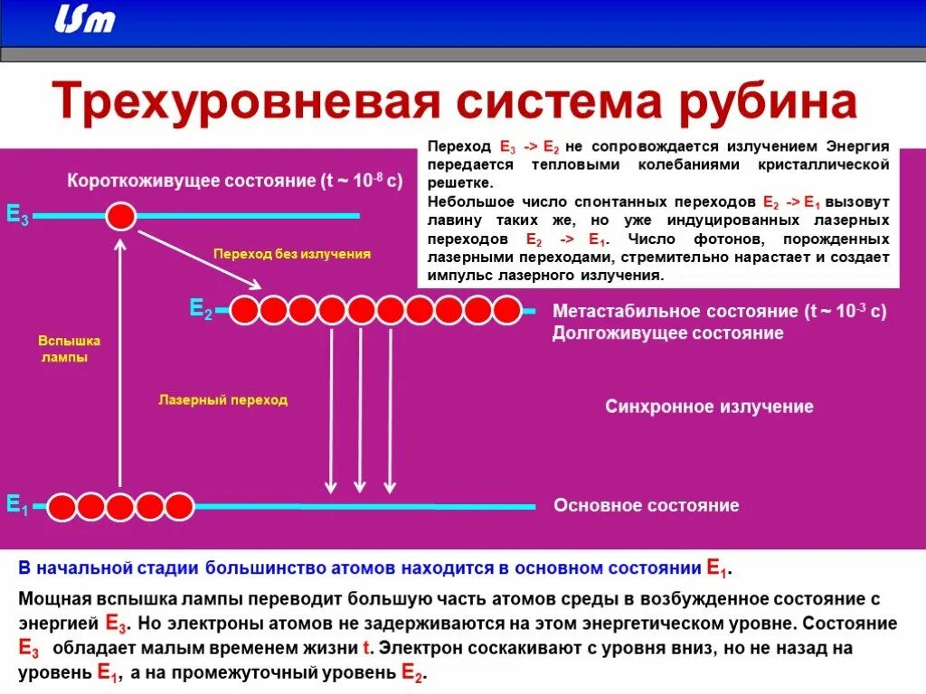 Первый возбужденный уровень атома. Трёхуровневая система лазера. Энергетические уровни лазера. Трехуровневая система лазера кратко. 3х уровневая система лазера.