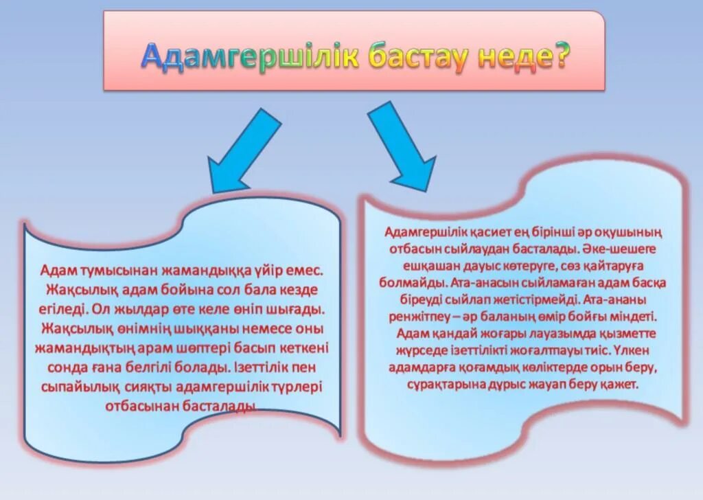 Рухани адамгершілік тәрбие презентация слайд. Ұлттық тәрбие презентация. Әлеуметтік психологиялық портрет.